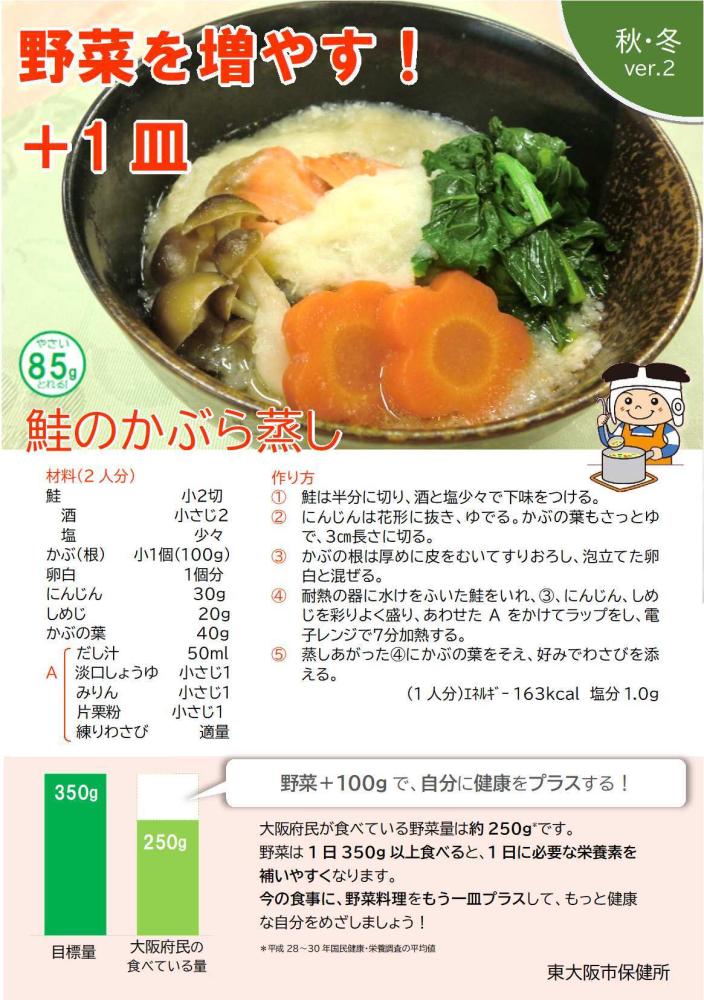 リーフレット「野菜を増やす！プラス1皿　秋・冬ver.2」