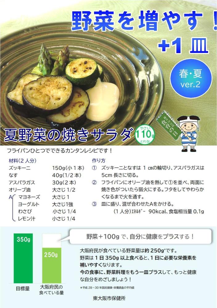リーフレット「野菜を増やす！プラス1皿　春・夏ver.2」
