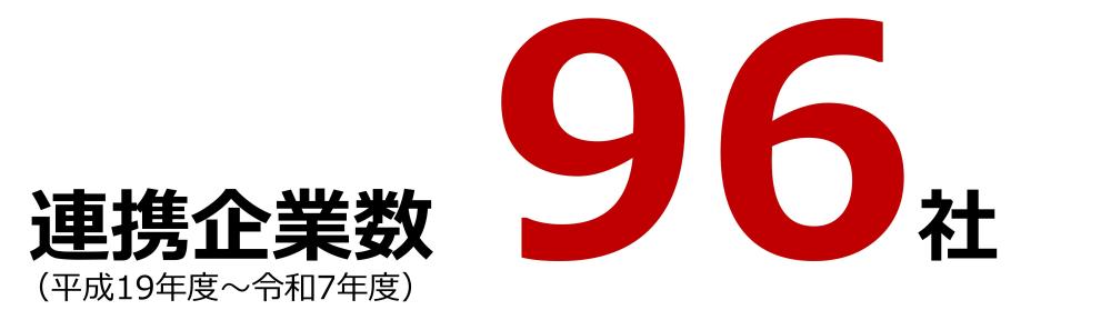 連携企業数
