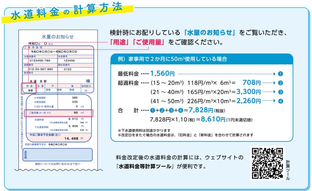 新料金の計算式