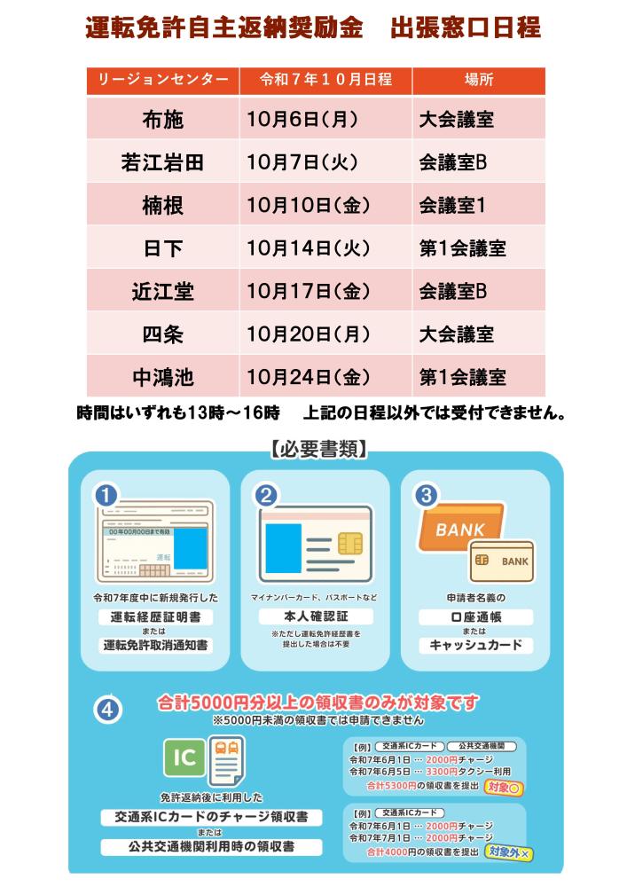 窓口日程